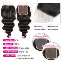 Tissage bresilien