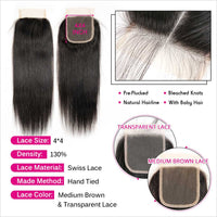 closure tissage