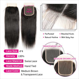 closure tissage
