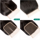 Tissage ondulé