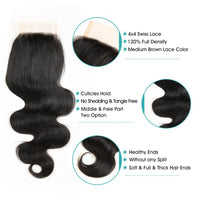 Tissage ondulé