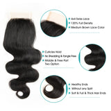 Tissage ondulé