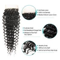 Deep wave